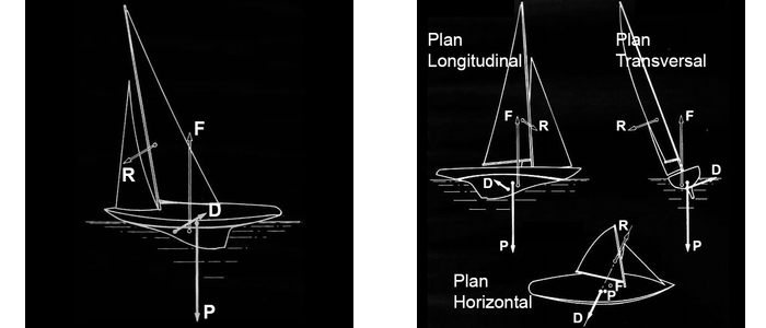 figure 1 - figure 2